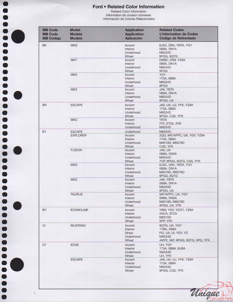 2014 Ford Paint Charts Rinshed-Mason 8